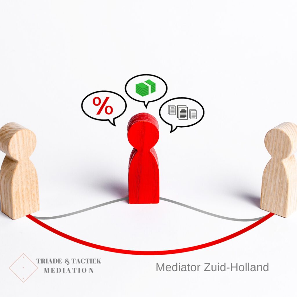 Mediator Zuid-Holland